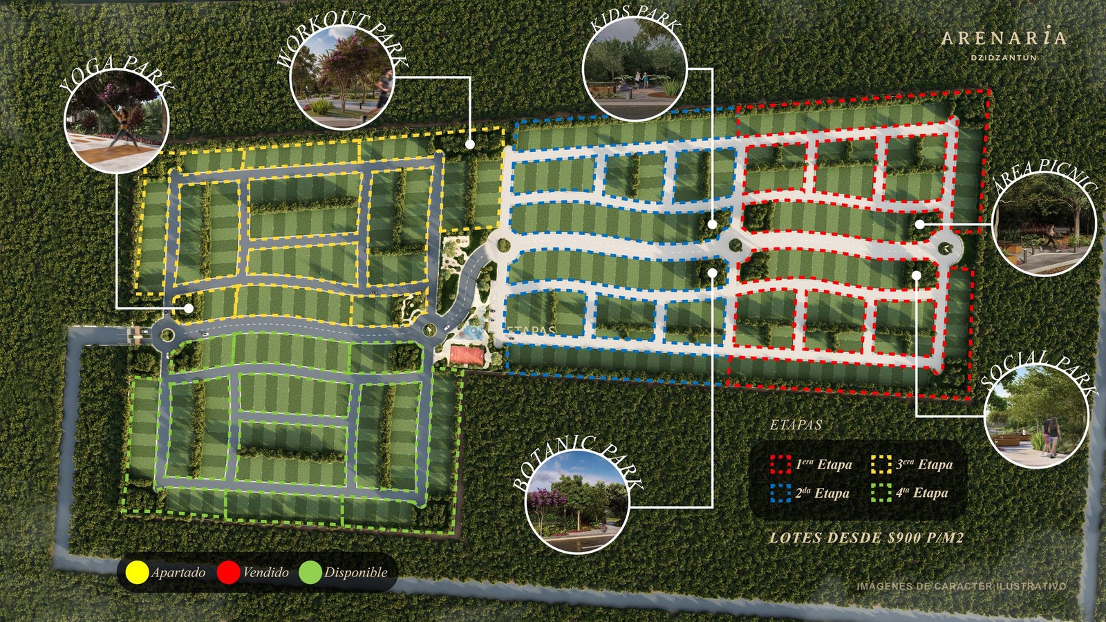 Masterplan Arenaria